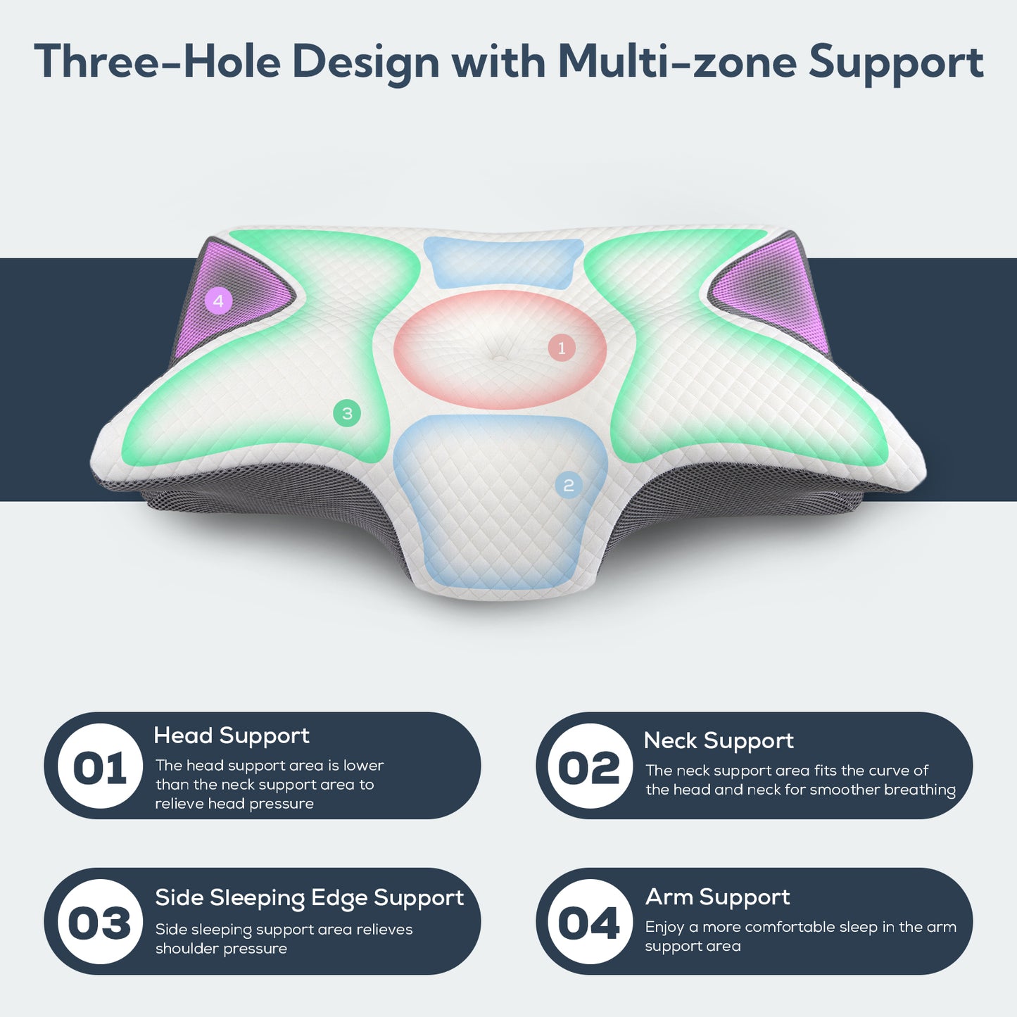 Memory Foam Pillow - Neck Support Pillow