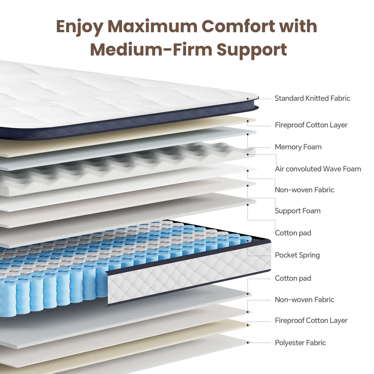 Bezzze 10-12 Inch Queen Size Mattress - CertiPUR-US Certified Hybrid Memory Foam for Back Pain Relief, Medium Firm Support & Motion Isolation