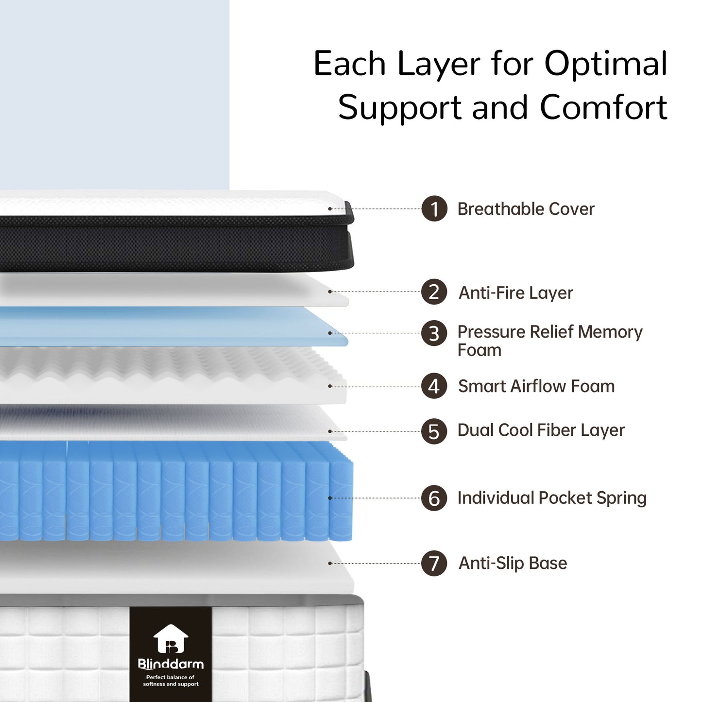 Bezzze Mattress 12" King, Full, Queen, Mattress Bed in a Box, Medium-Firm, Fiberglass Free