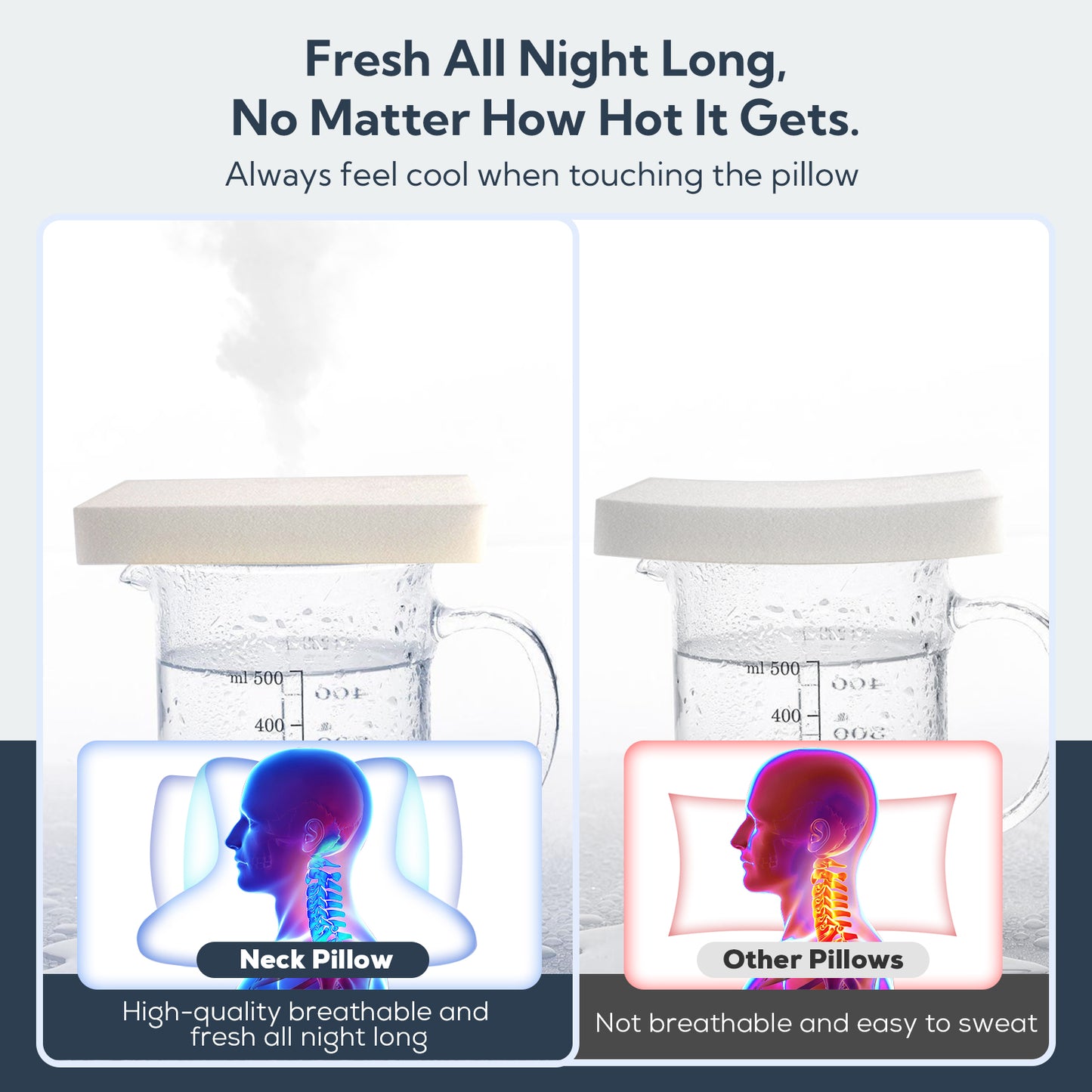 Memory Foam Pillow - Neck Support Pillow