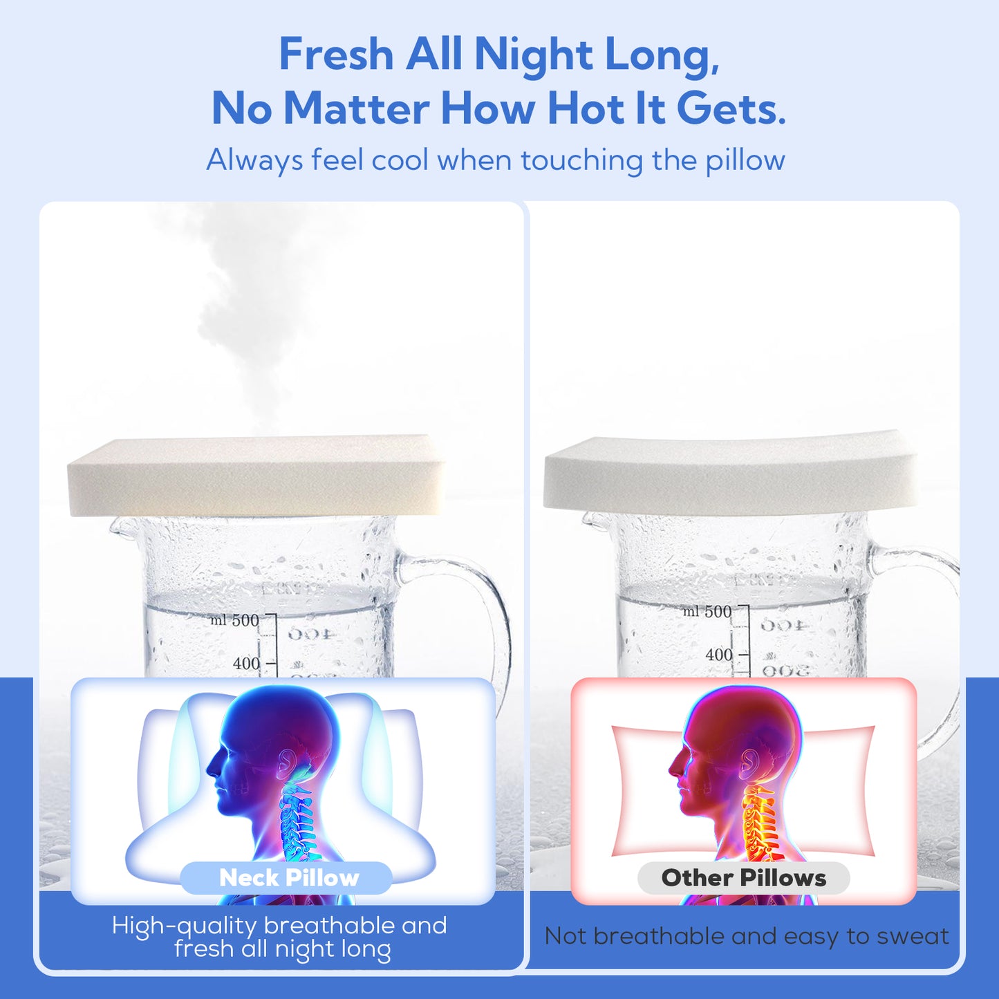 Cervical Neck Pillow for Sleeping, Ergonomic Side Sleeper Pillows