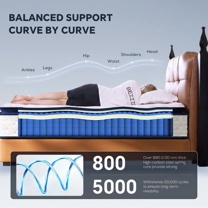 Bezzze Firm Queen Mattress, 12 Inch Hybrid Queen Size Mattress in a Box, Memory Foam and Individual Pocket Spring for Motion Isolation, Edge Support, Pressure Relief & CertiPUR-US Certified