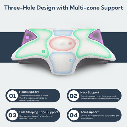 Memory Foam Pillow - Neck Support Pillow