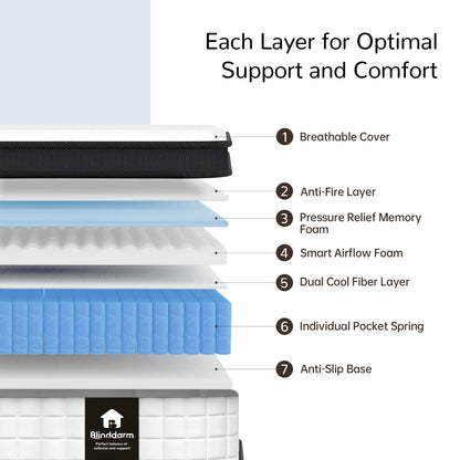 Bezzze Mattress 12" King, Full, Queen, Mattress Bed in a Box, Medium-Firm, Fiberglass Free