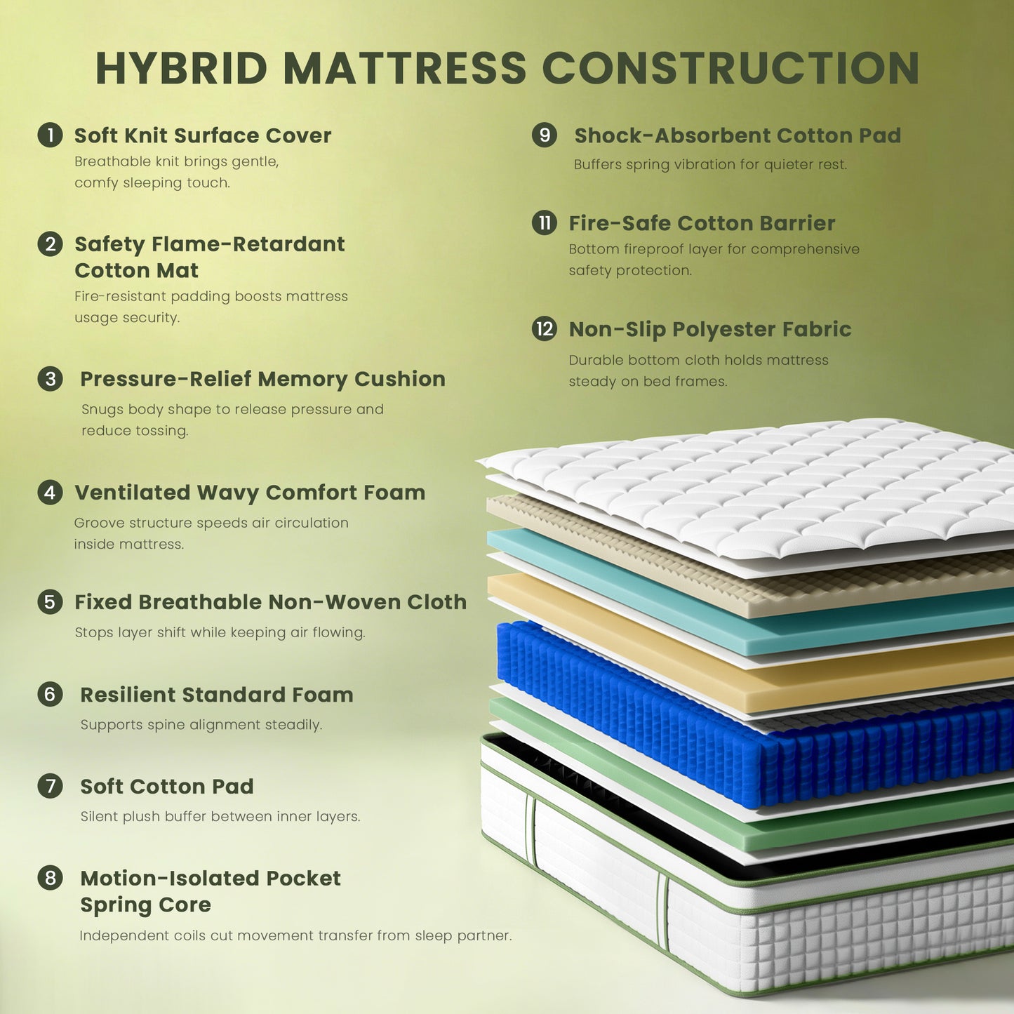 Bezzze Twin Mattress, 10 inch Hybrid Medium Firm Memory Foam Mattress in a Box, Individual Pocket Springs, Pressure Relief, CertiPUR-US Certified