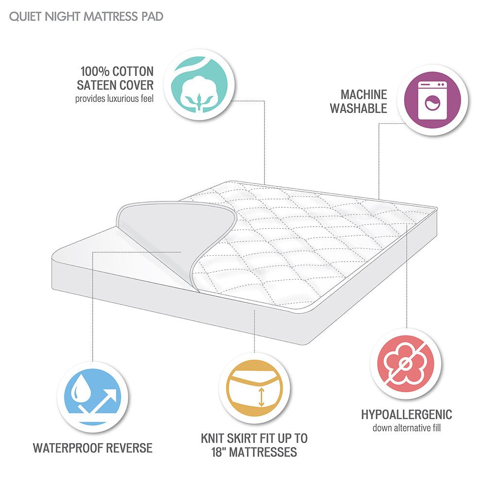 Bezzze 300 Thread Count Cotton Sateen Waterproof Mattress Pad