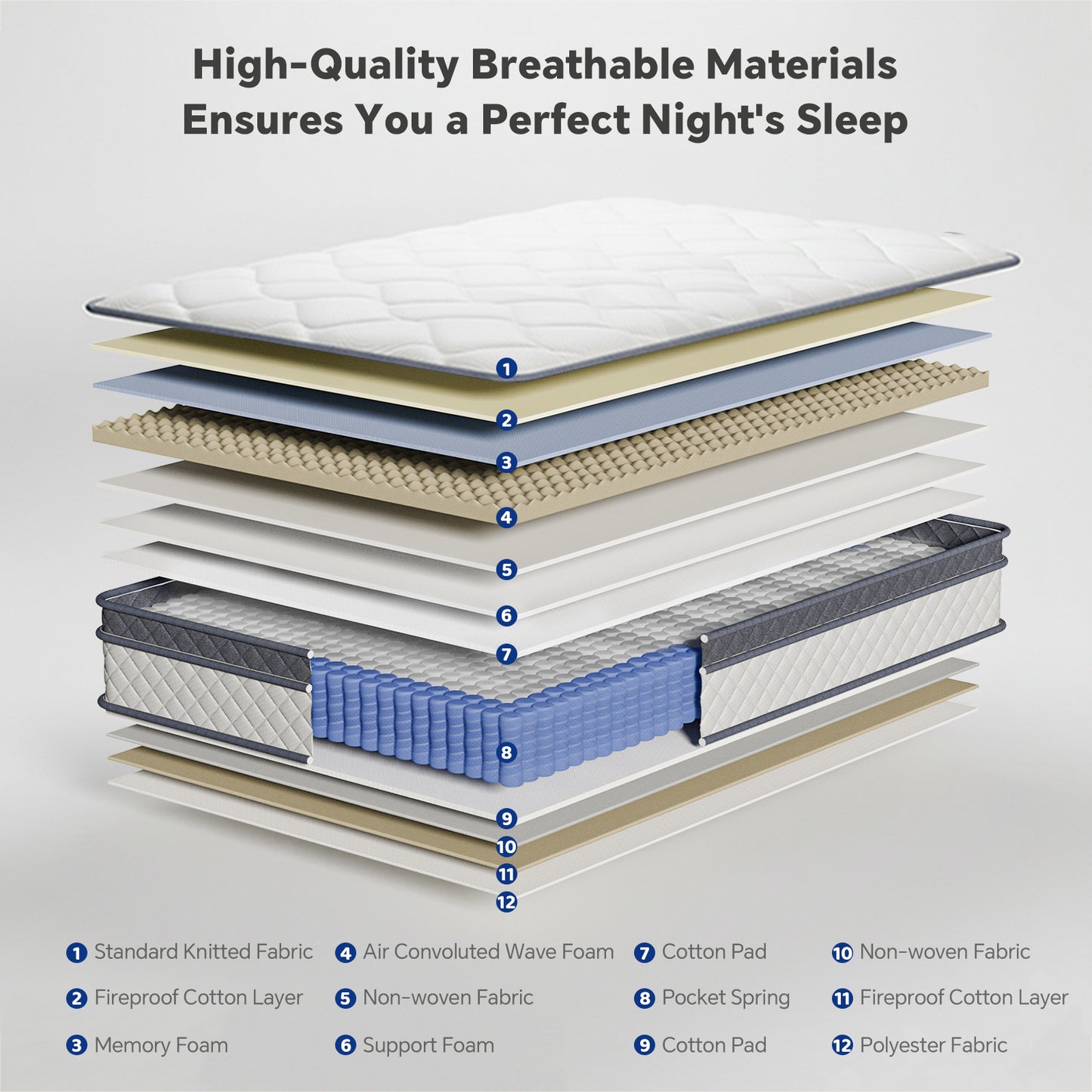 Bezzze Twin/Full/Queen/King Size Mattress, Hybrid Mattress Bed in a Box, Individually Pocket Springs & Breathable Memory Foam, Medium Firm, CertiPUR-US Certified